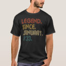 Recherche de 90 ans vêtements Légende