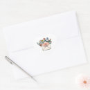 Recherche de mental autocollants Positif