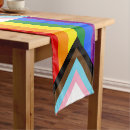 Recherche de arc chemins de tables Lgbt