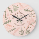 Recherche de ustensiles horloges Boulangerie