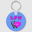 Recherche de nursing ronds porteclés Lpn