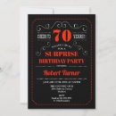 Recherche de occasionnel invitations Fête surprise