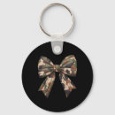 Recherche de chasse de canard porteclés Animaux