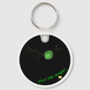 Recherche de citroen porteclés Auto