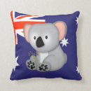Recherche de drapeau l australie maison deco Mignon