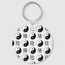 Recherche de yinyang porteclés Zen