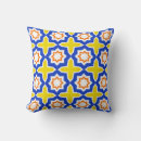 Recherche de carrelage coussins Antique