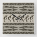 Recherche de aztèques horloges Sud ouest