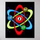 Recherche de 8 ball posters Billes de rack