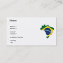 Recherche de brésil cartes visite Pays