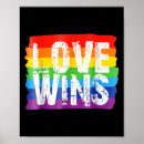 Recherche de murales décorations Costume