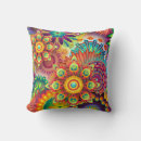 Recherche de mandalas coussins Floral