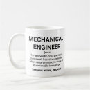 Recherche de baccalauréat tasses Baccalauréat en sciences