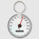 Recherche de compteur porteclés Compteur de vitesse