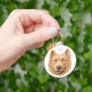 Recherche de berger belge porteclés Amoureux des chiens