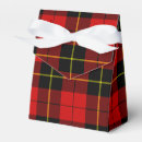 Recherche de scooter ballotins Tartan