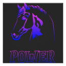 Recherche de puissance posters Vintage