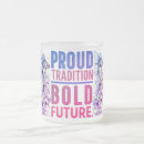 Recherche de trader tasses Muqueuse