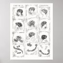 Recherche de coiffure vintage posters Femme