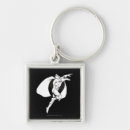 Recherche de nelson porteclés Eric