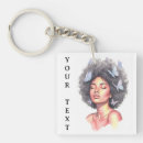 Recherche de afro porteclés Pour elle