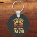 Recherche de tai porteclés Yoga