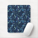 Recherche de jardins tapis souris Rétro