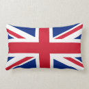 Recherche de britishs coussins Drapeau britannique