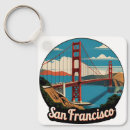 Recherche de pont san francisco porteclés Pont golden gate