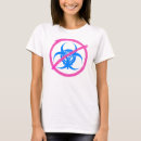 Recherche de misandry tshirts Mysogynie