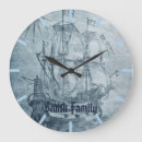 Recherche de la boussole du marin horloges Mer