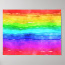Recherche de peinture murale posters Arc en ciel