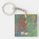 Recherche de klimt de gustav porteclés Peinture