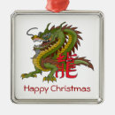 Recherche de dragons chinois ornements Nouvelle année chinoise