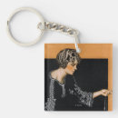 Recherche de collier porteclés Perles