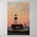 Recherche de phare principal art Nouveau