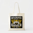 Recherche de d20 sacs Dnd
