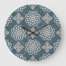Recherche de courbe horloges Vintage