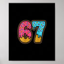 Recherche de streetwear posters Mème