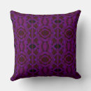 Recherche de velours coussins Motif