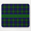Recherche de watches tapis souris Écossais