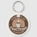 Recherche de caféine porteclés Pour tous