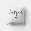 Recherche de noeud coussins Corde
