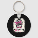 Recherche de breast cancer accessoires Poitrine