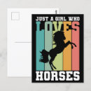 Recherche de fille de cheval cartes postales Équitation