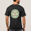 Recherche de moral vêtements Soutien