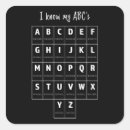 Recherche de programmer autocollants Codage