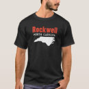 Recherche de rockwell Usa