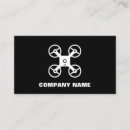 Recherche de drone cartes visite Entreprise
