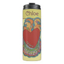 Recherche de béatrice tasses Coeur